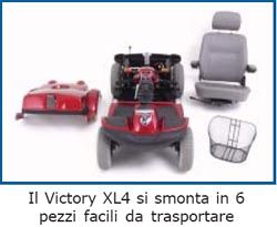 Clicca per i dettagli