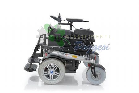 Clicca per i dettagli